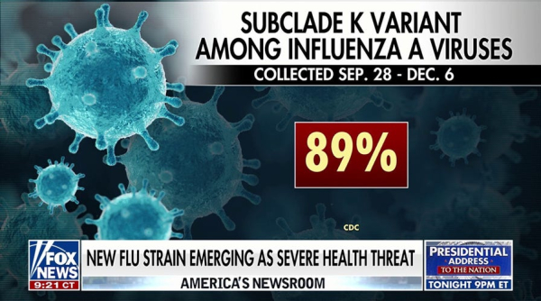 Record-breaking flu numbers reported in New York state, sparking warnings from officials Record-breaking flu numbers reported in New York state, sparking warnings from officials